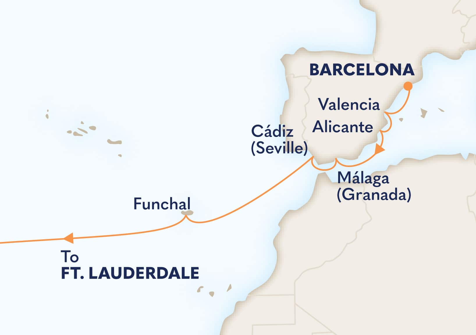 14-Day Spanish Farewell Itinerary Map