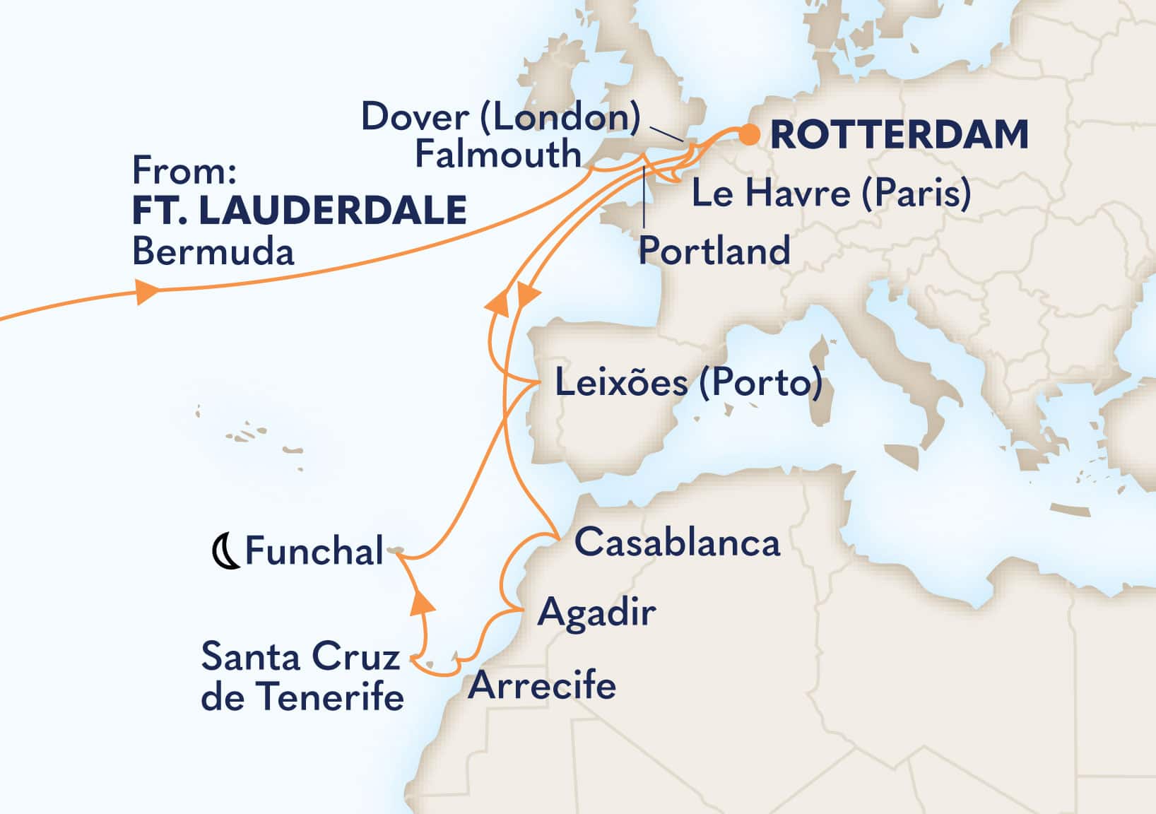 29-Day Canary Crossing: Paris, London, Morocco & Portugal Itinerary Map