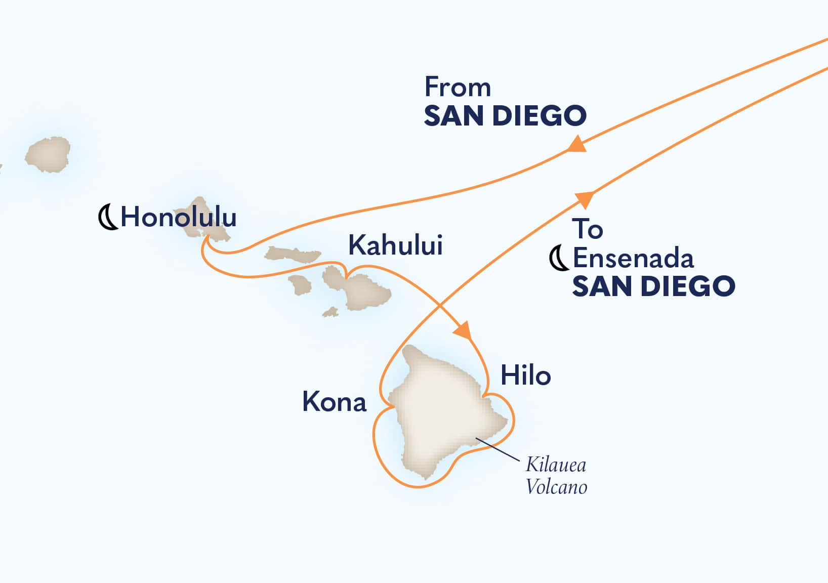 16-Day Circle Hawaii Holiday Itinerary Map