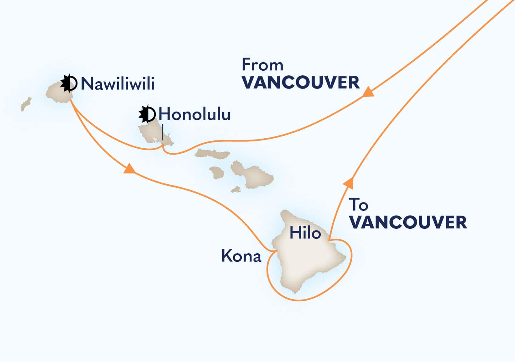 MapDepicting 17-Day Circle Hawaii Departs Vancouver, B.C., CA Arrive Vancouver, B.C., CA