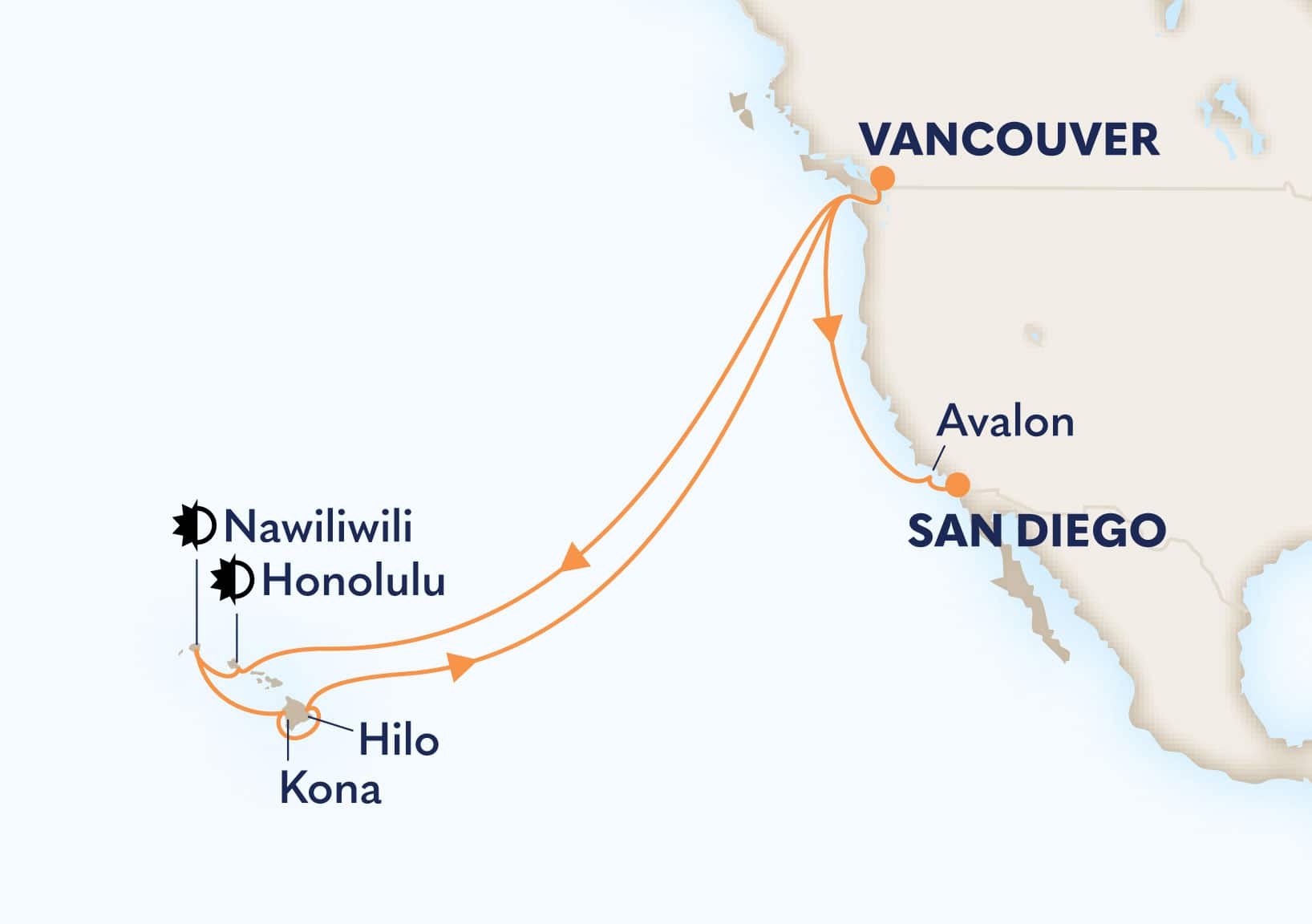 21-Day Circle Hawaii & Pacific Coastal Itinerary Map