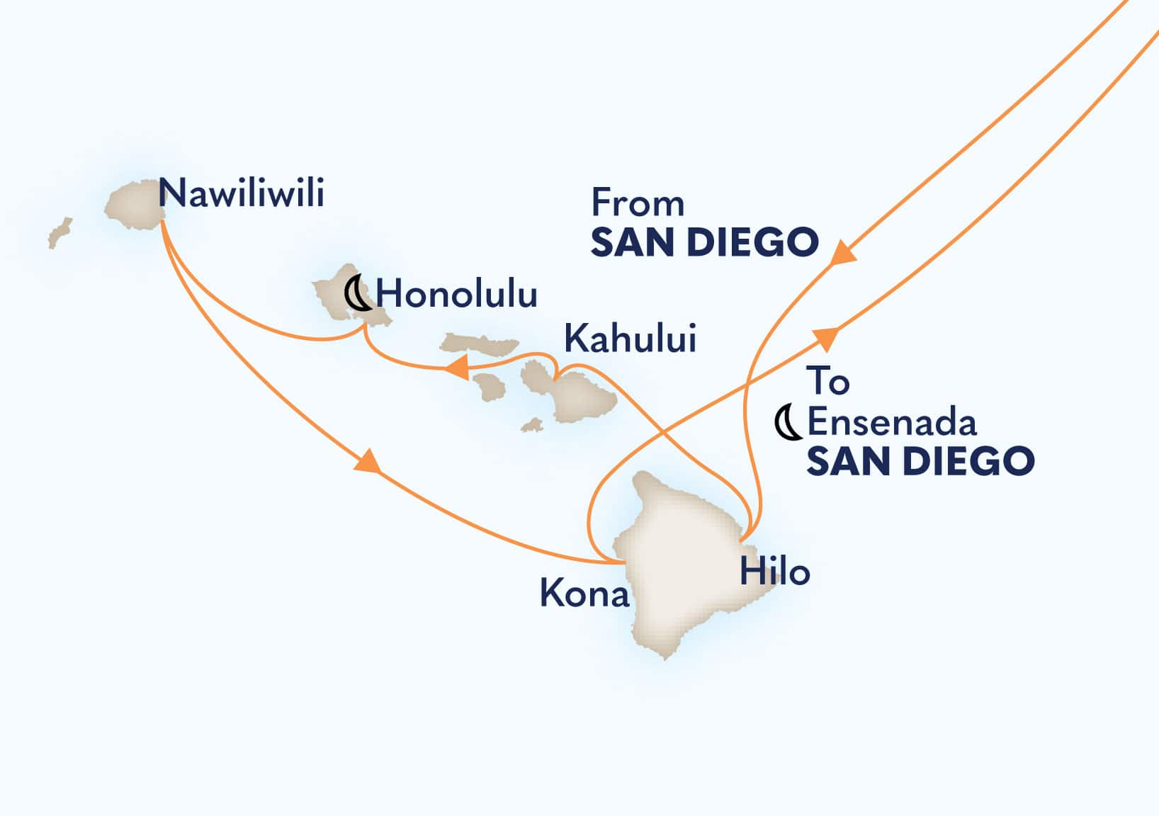 17-Day Circle Hawaii Itinerary Map