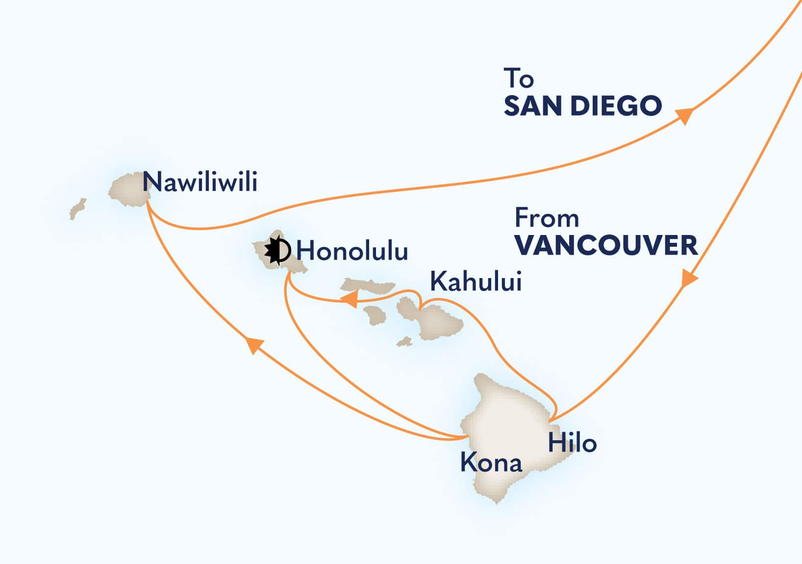 17-Day Circle Hawaii Itinerary Map