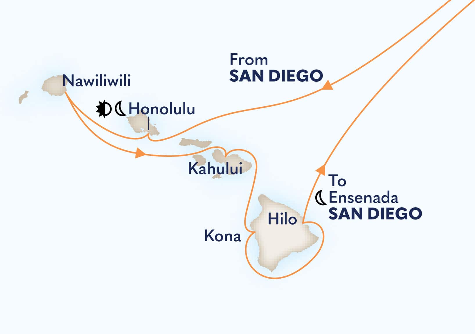 18-Day Circle Hawaii Itinerary Map