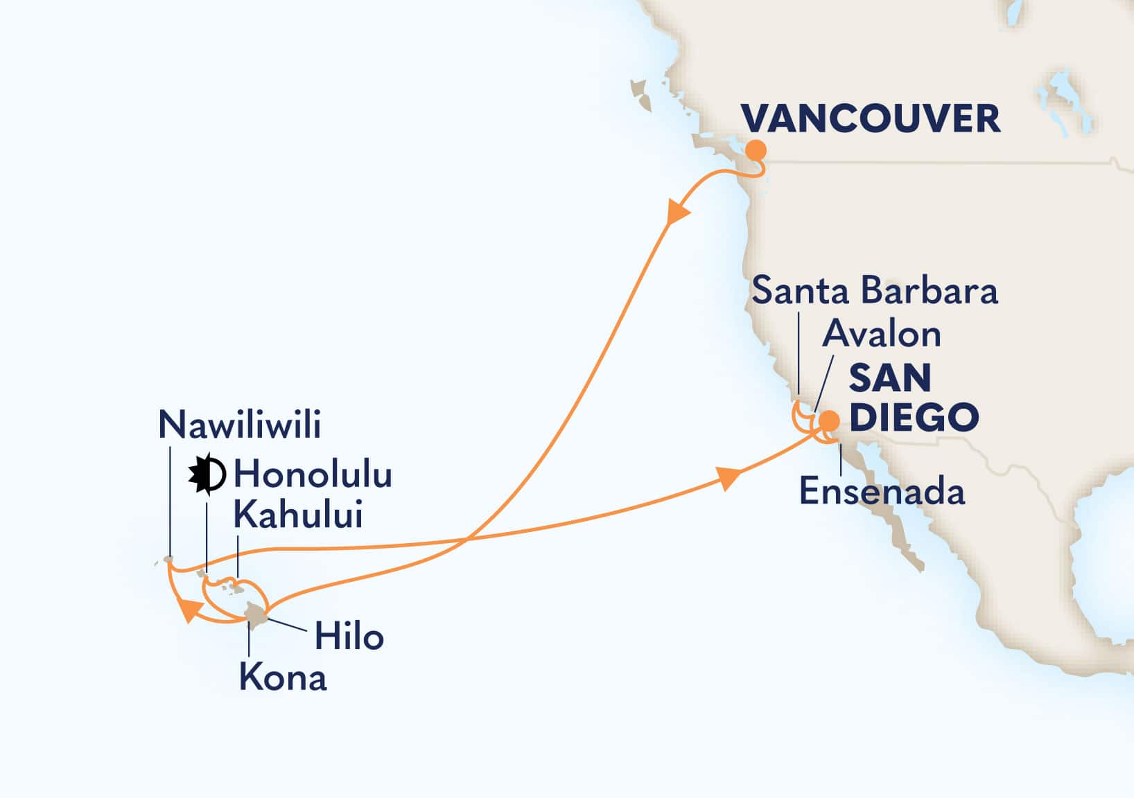21-Day Circle Hawaii And California Retreat Itinerary Map