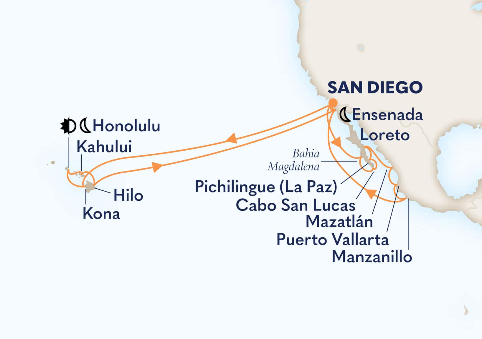 29-Day Circle Hawaii & Sea Of Cortez Itinerary Map