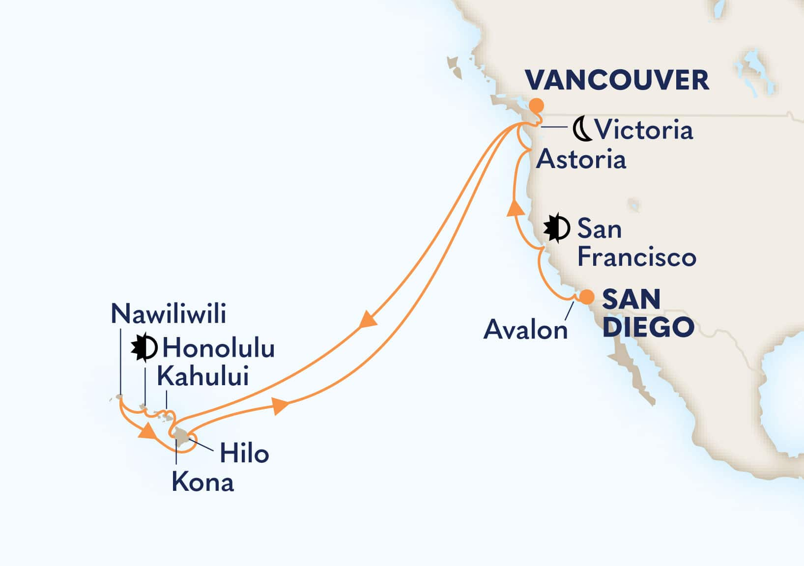 25-Day Pacific Coastal & Circle Hawaii Collector Itinerary Map