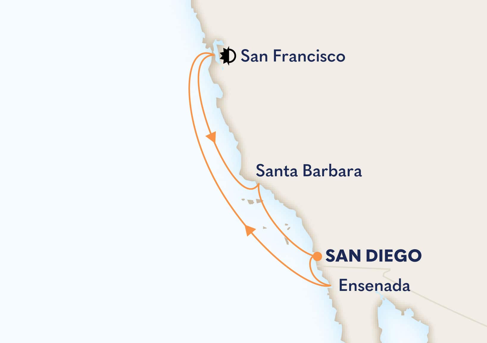 7-Day Classic California Coast Itinerary Map