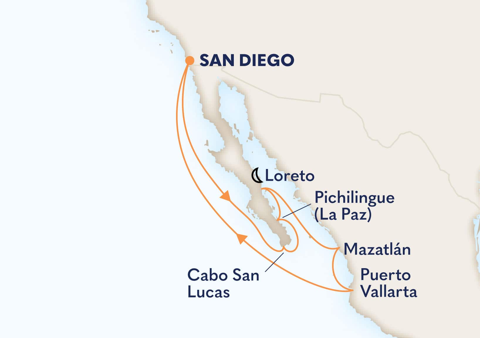 MapDepicting 10-Day Mexican Riviera & Sea Of Cortez Departs San Diego, California, US Arrive San …