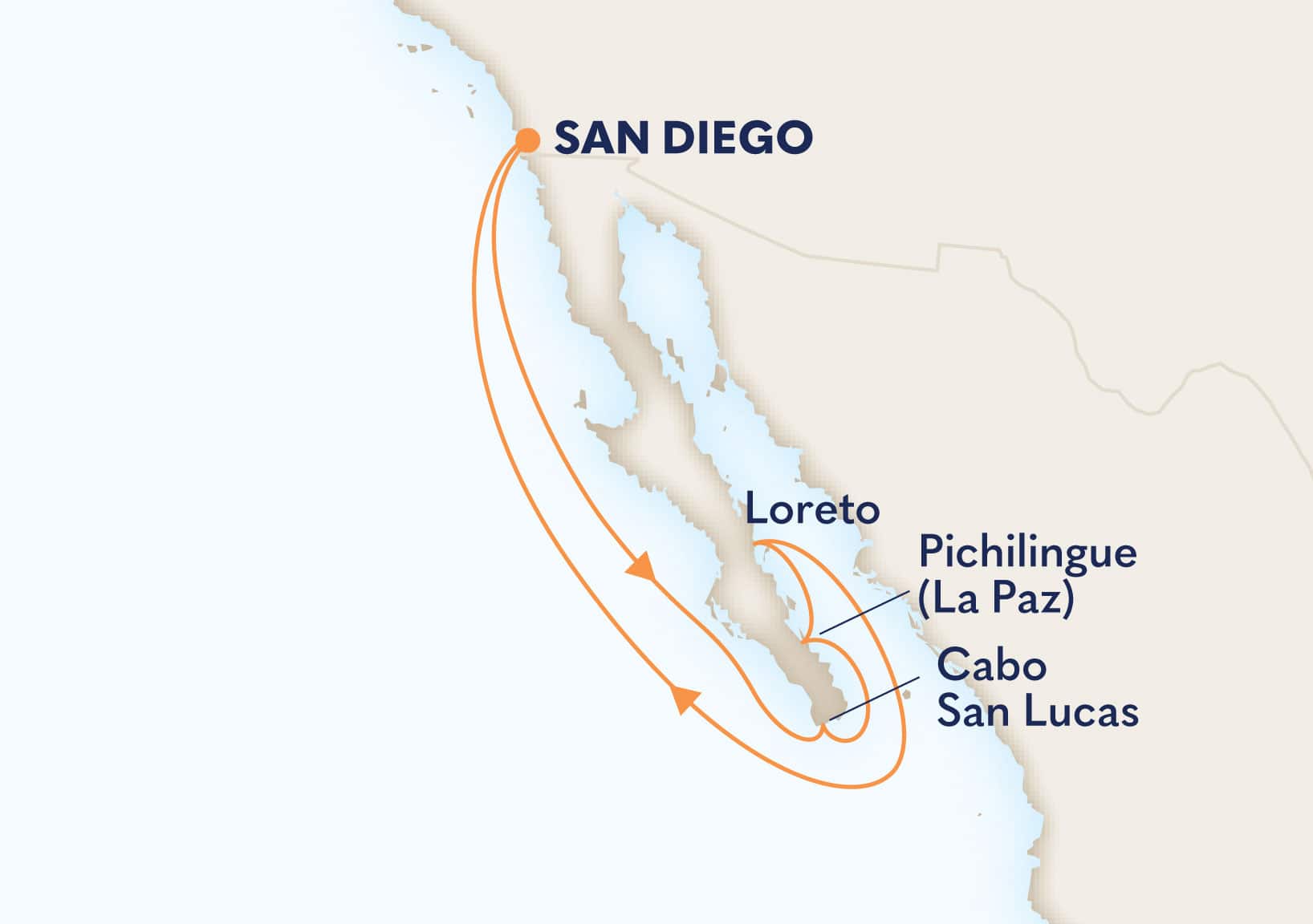 7-Day Baja Peninsula Itinerary Map