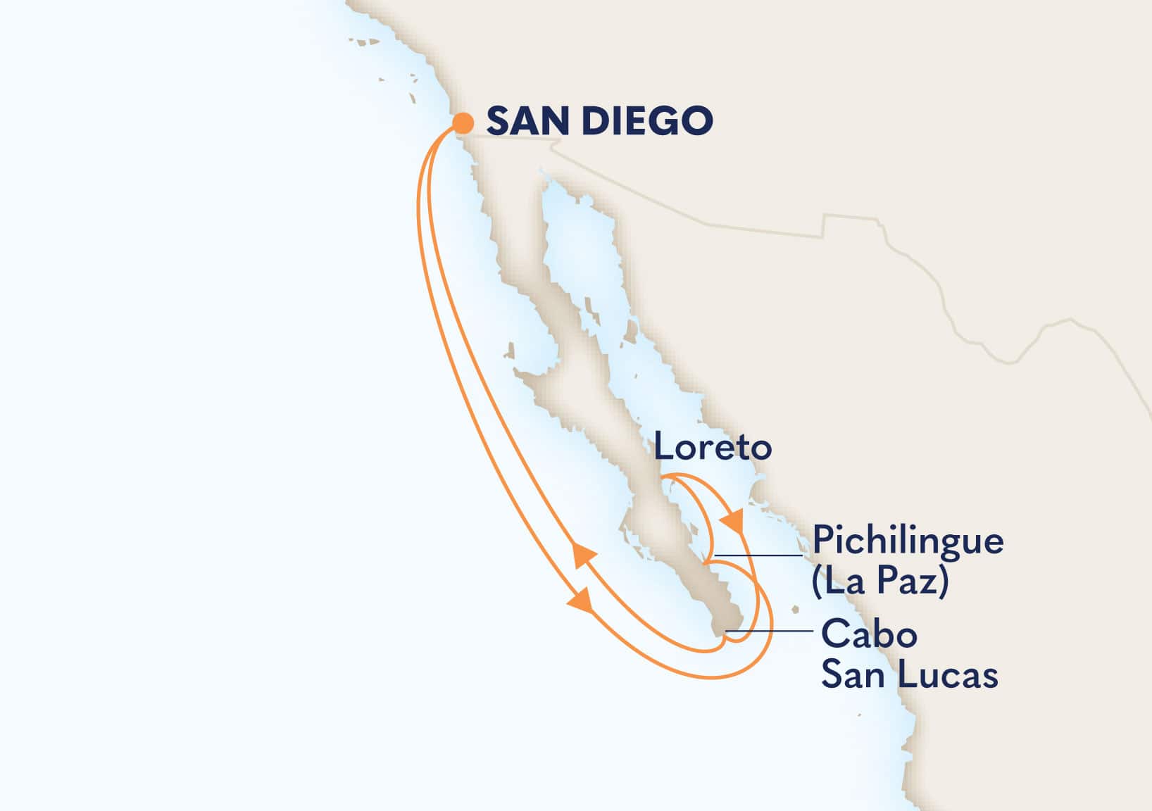 7-Day Baja Peninsula & Sea Of Cortez Itinerary Map