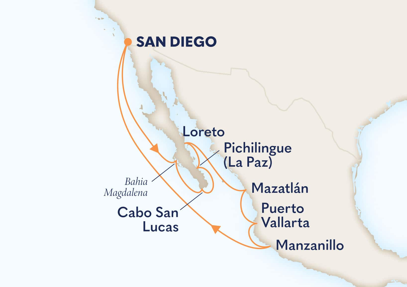 11-Day Mexican Riviera & Sea Of Cortez Itinerary Map